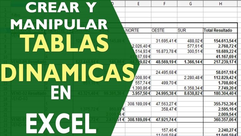 tablas dinamicas